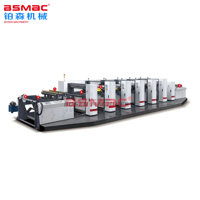 Impresora flexográfica de papel horizontal completamente automática BSHYT con servomotor